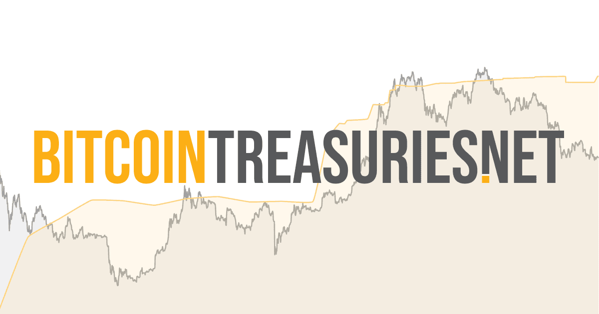 BitcoinTreasuries.NET