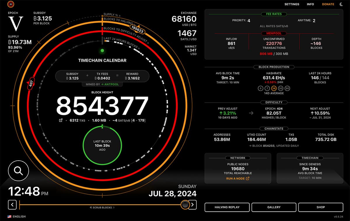 Timechain Calendar